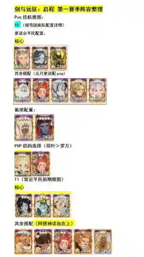 秘书剑士阵容插图