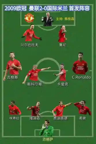 曼联后腰阵容_1插图1