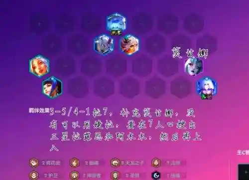 新仙女阵容插图