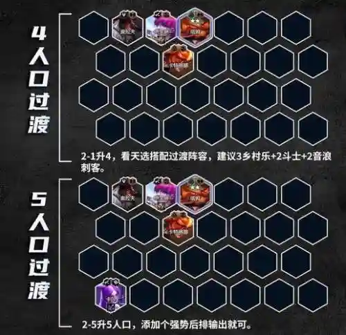 乡村英雄阵容_1插图1