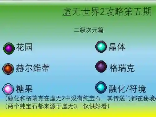 虚无世界技能英文名插图