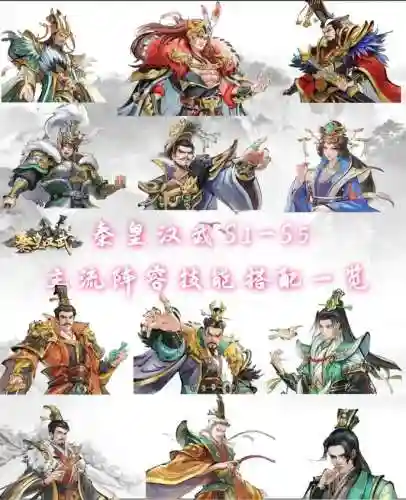 汉献帝阵容搭配插图