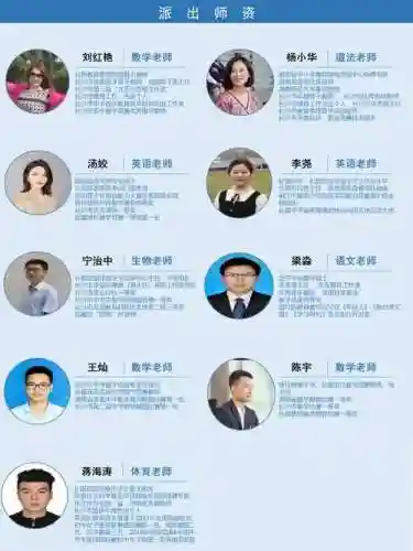 介绍老师阵容_1插图1