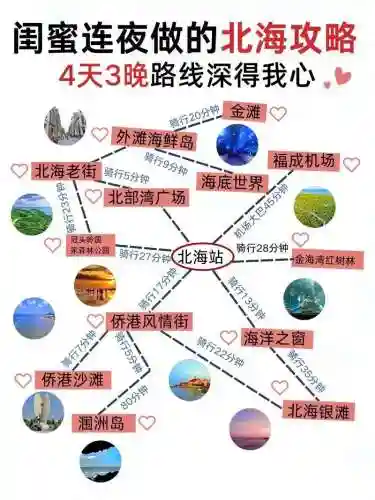 全民主北海攻略插图1