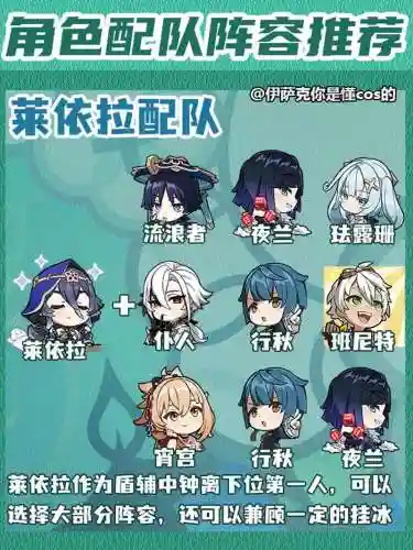 新手北斗阵容搭配插图1