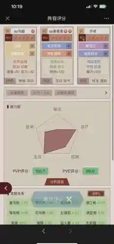 古代传送门最强阵容搭配插图1
