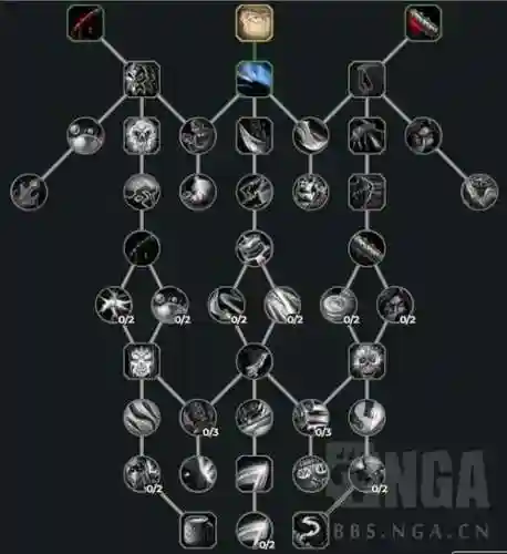 中土世界技能树_1插图1