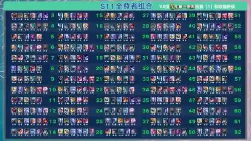 职业阵容英雄插图1