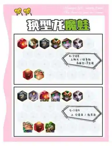 蛙阵阵容插图