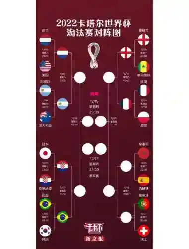 卡尔塔阵容插图1
