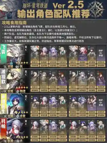 霄阵容搭配插图1