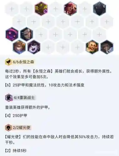 1019阵容推荐插图