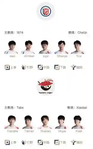 lgd颠覆阵容插图1