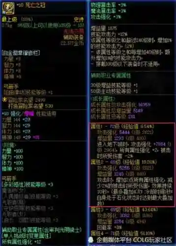 dnf回避装备插图1