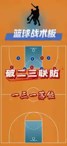 三二一阵容插图