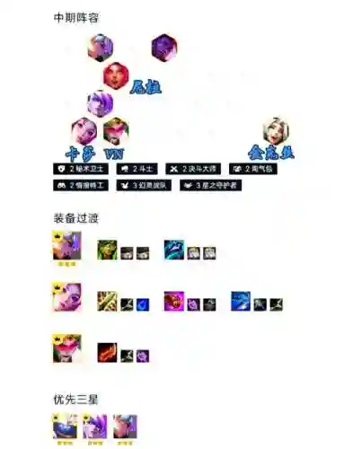 机架武器阵容插图1