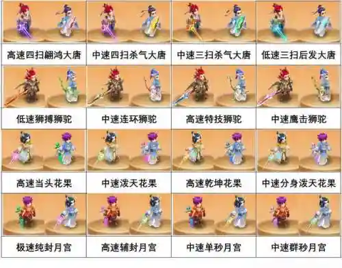 梦幻西游手游69地煞大唐属性插图1