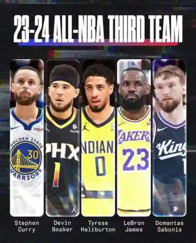 nba阵容加载_1插图1