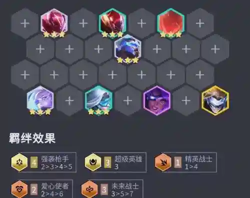 枪手骑阵容_1插图