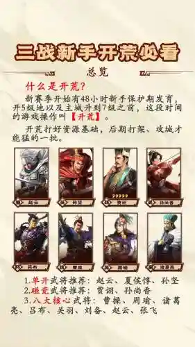 蜀国阵容开荒插图1