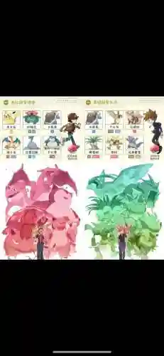 神奇进化阵容插图
