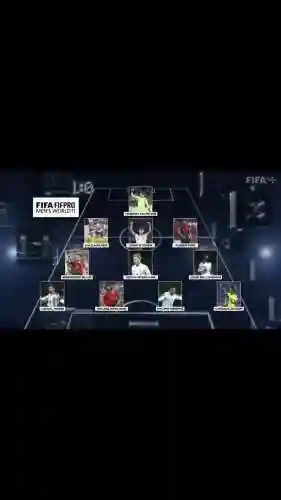 fifaonline三亿阵容插图