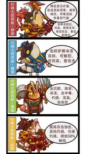 疾风咸鱼阵容搭配插图1
