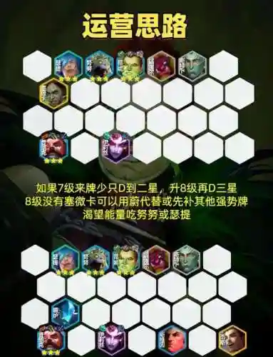 格斗阵容搭配最新插图1