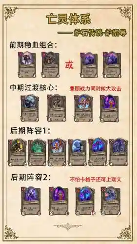 馆主阵容nga_1插图1