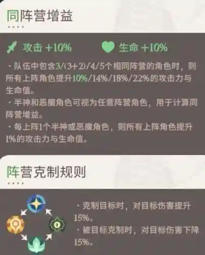 afk阵容搭配_1插图