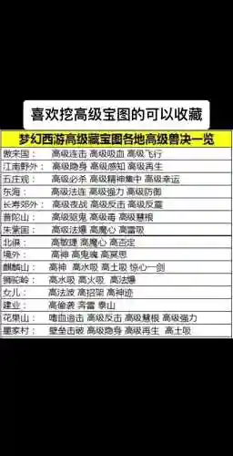 梦幻西游宝图怎么知道挑没挑插图1