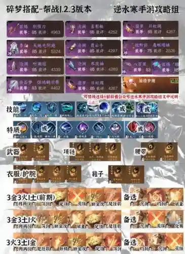 逆水寒碎梦技能推荐插图1