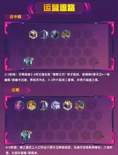 金灿灿豪侠阵容插图1