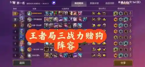 黑狗单挑阵容插图1