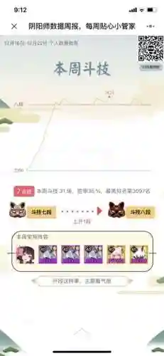挂机2400阵容插图