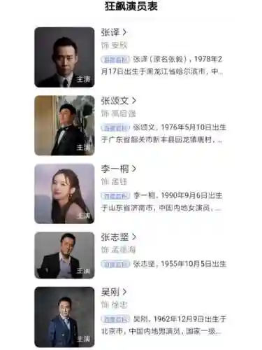 狂飙演员阵容_1插图1