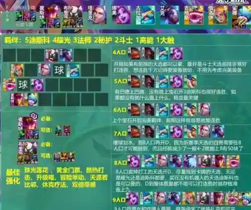 云顶迪斯科阵容插图1