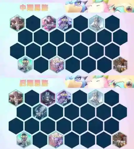 神谕前期阵容搭配插图