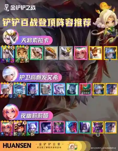 啥阵容好插图