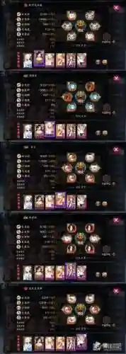 神社阵容搭配插图1