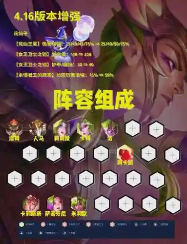 散阵容搭配插图