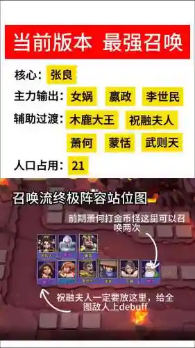 女神之塔英雄搭配阵容插图