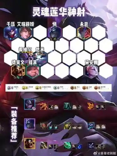 灵射阵容插图1