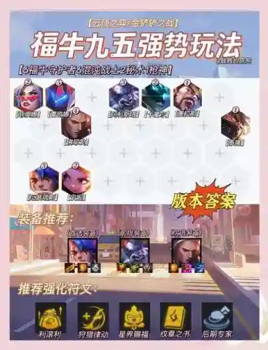 牛年皮肤阵容插图1