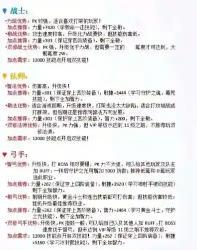 奇迹觉醒骑士技能顺序插图1