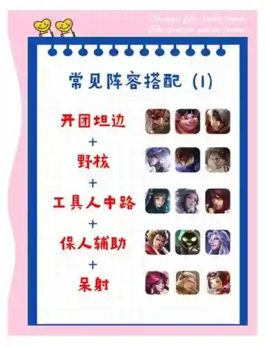 王者反手阵容插图1