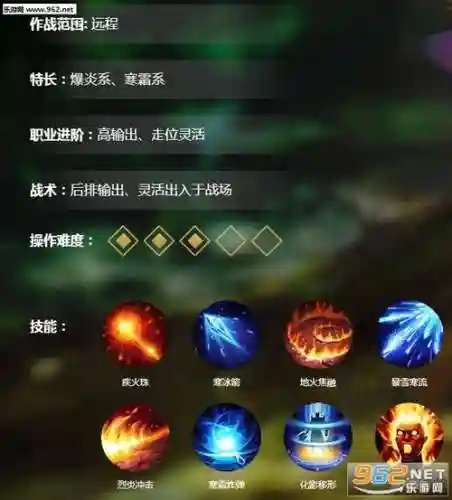 华夏手游法师攻略插图1