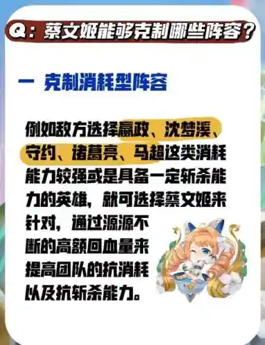 蔡文姬破解阵容搭配插图