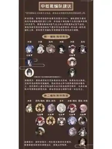 最终boss阵容插图1