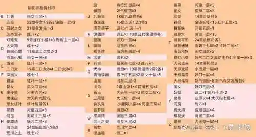 悬赏阵容老衲插图
